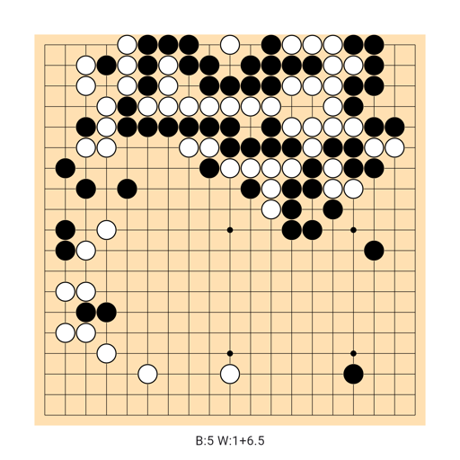 Game position