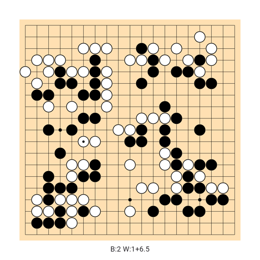 Game position