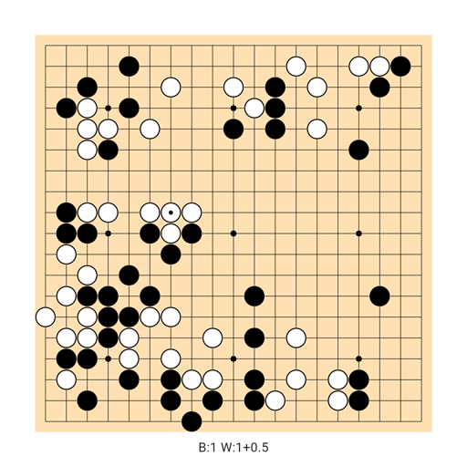 Game position