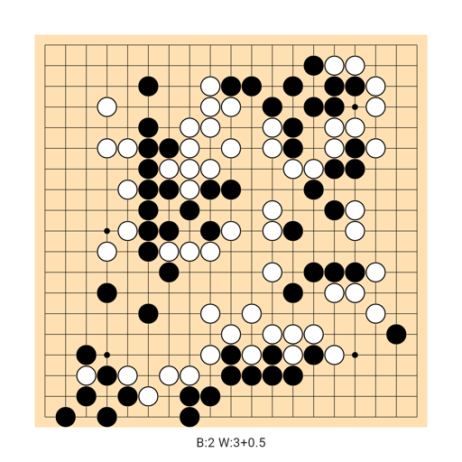 Game position