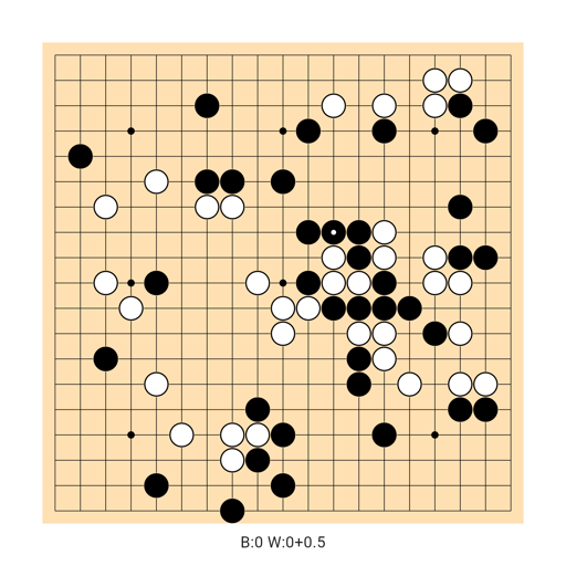 Game position