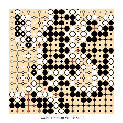 Game position