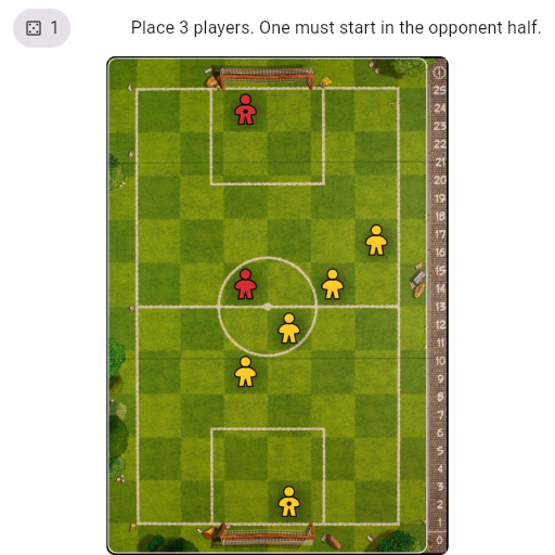 Game position