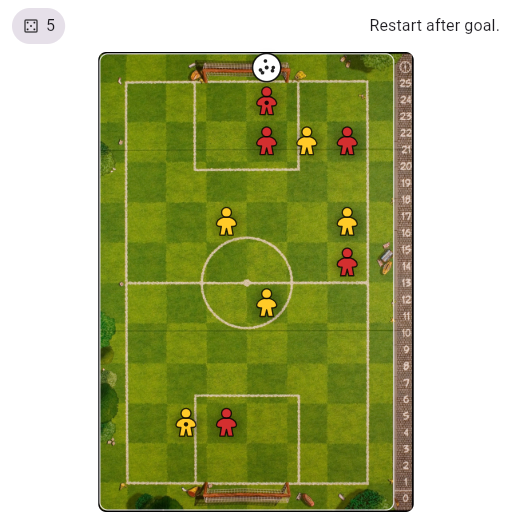 Game position