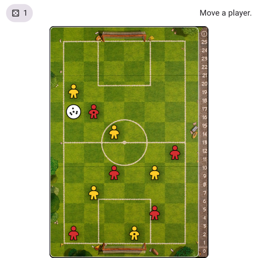 Game position