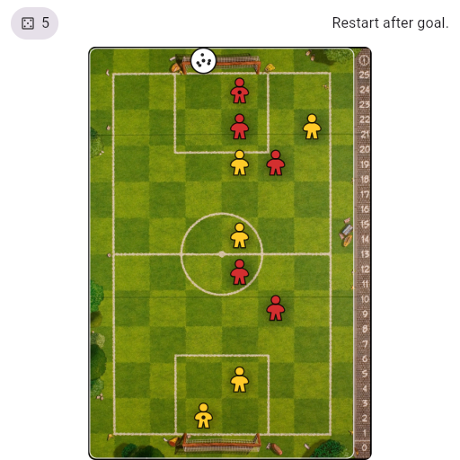 Game position
