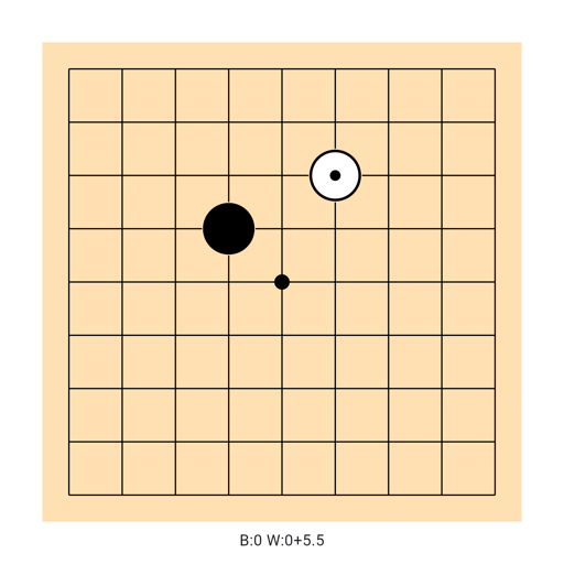 Game position