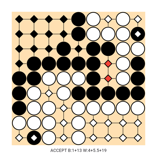 Game position