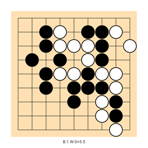 Game position