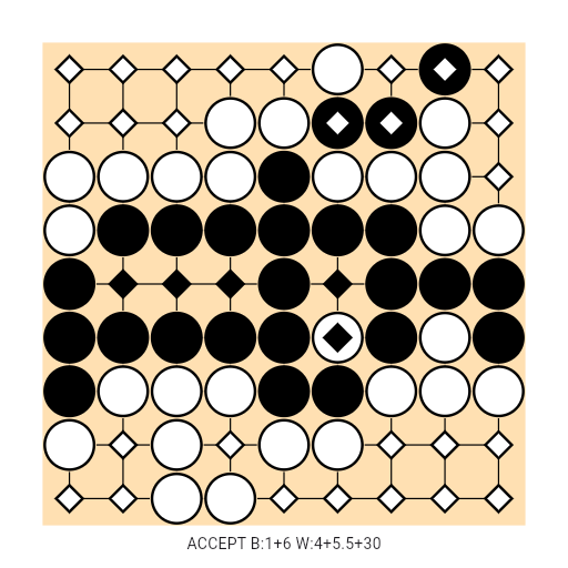 Game position