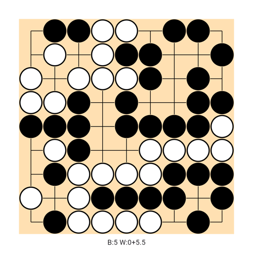 Game position