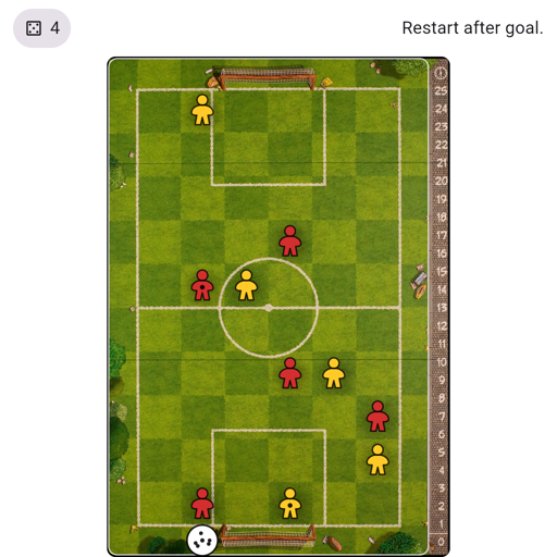 Game position