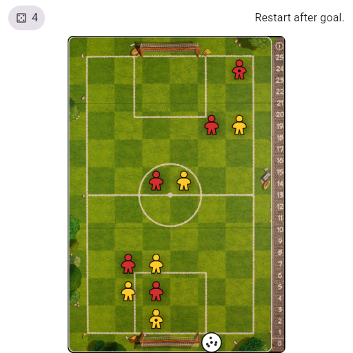 Game position