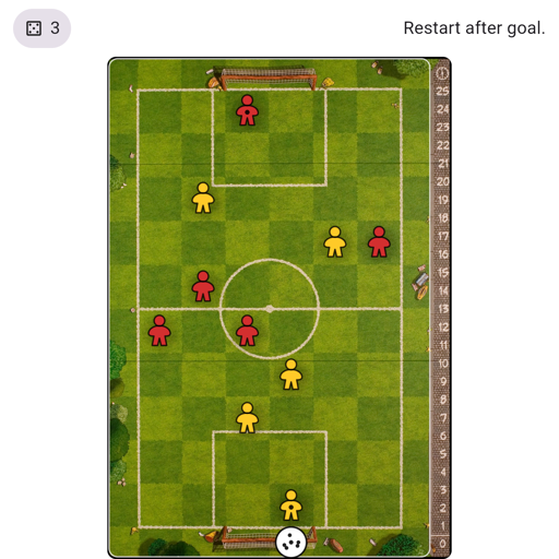 Game position