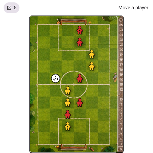 Game position