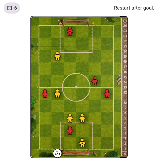 Game position