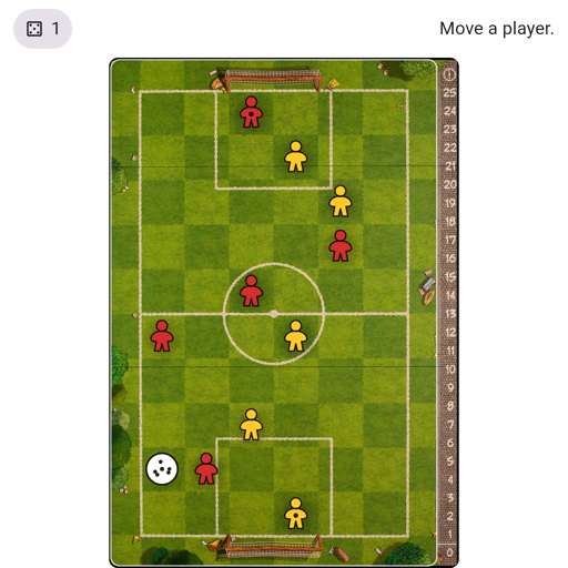 Game position