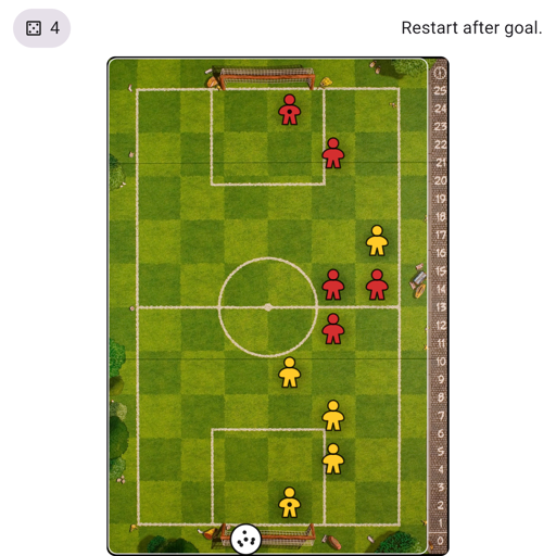 Game position