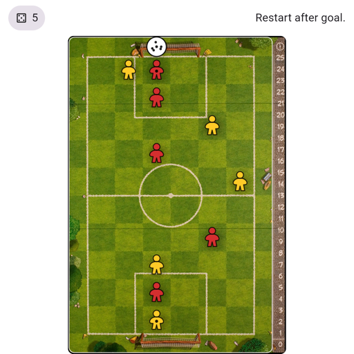 Game position