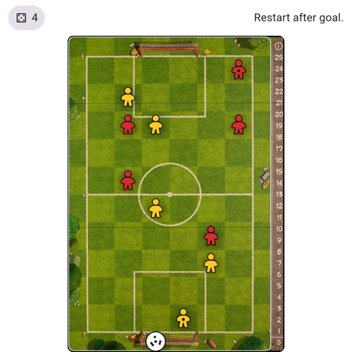 Game position