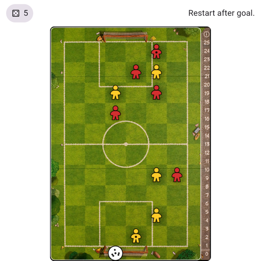 Game position
