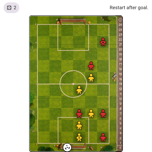 Game position