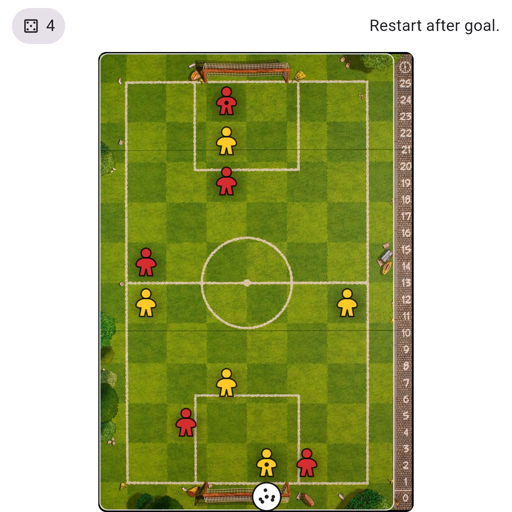 Game position