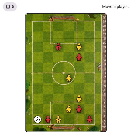 Game position