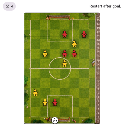 Game position