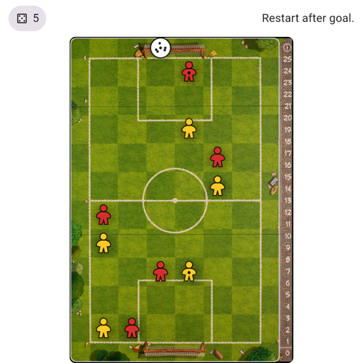 Game position