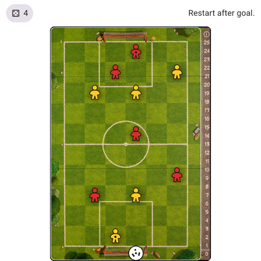 Game position