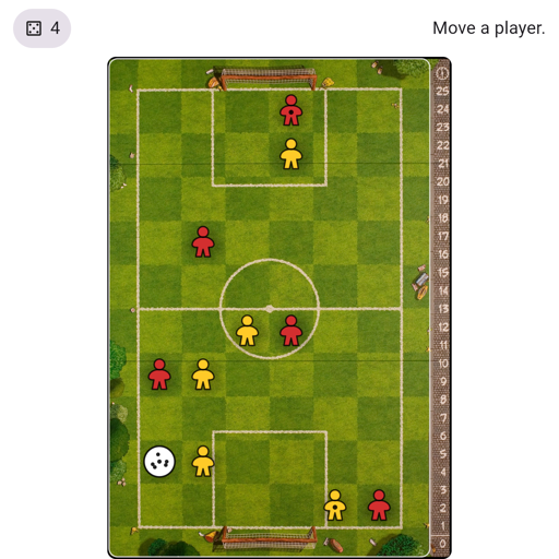 Game position