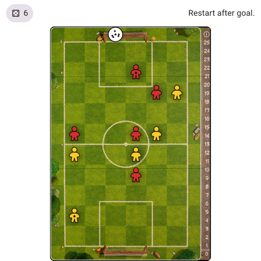 Game position