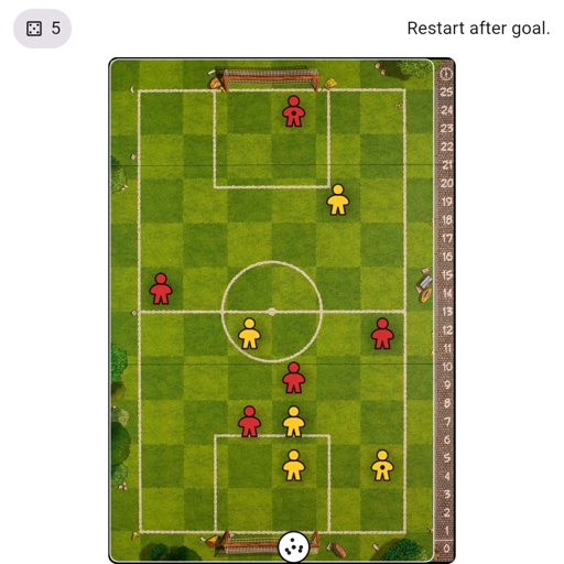 Game position