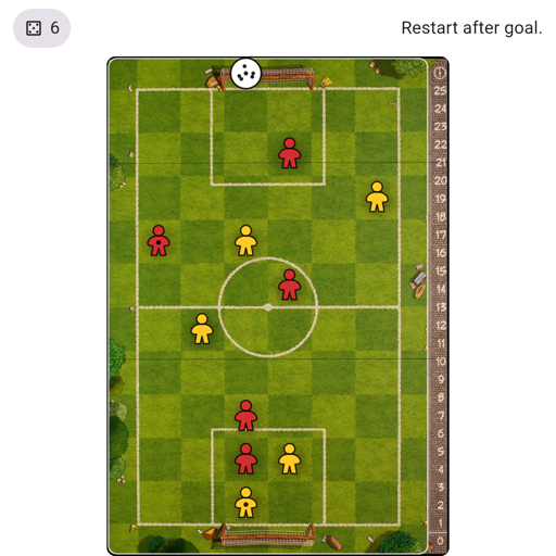 Game position