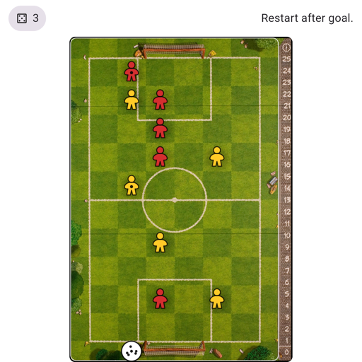 Game position