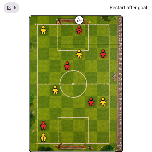Game position
