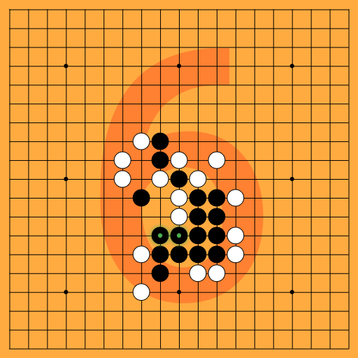 Game position