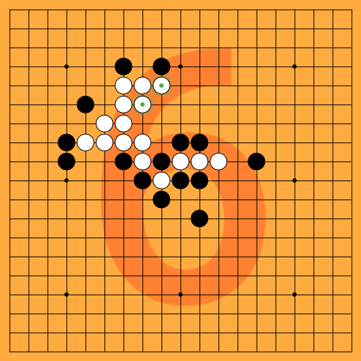 Game position