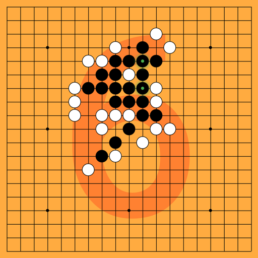 Game position