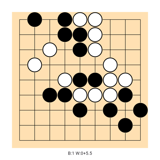 Game position