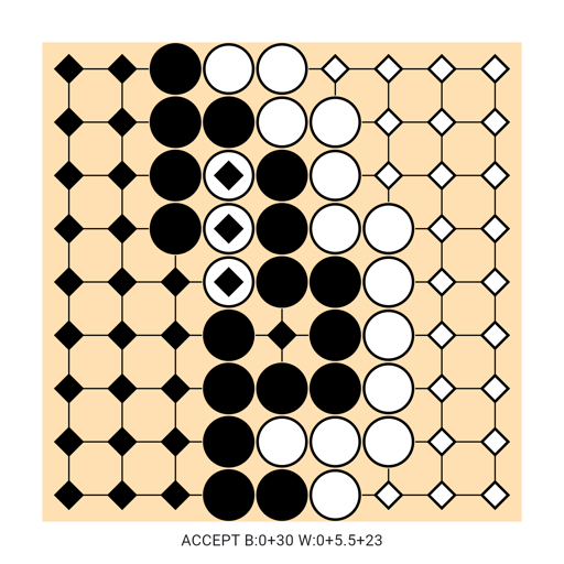 Game position