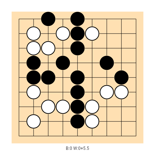 Game position
