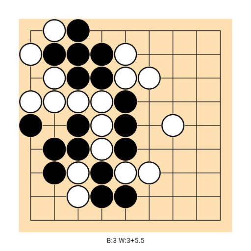 Game position