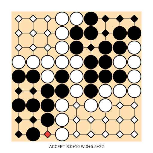 Game position