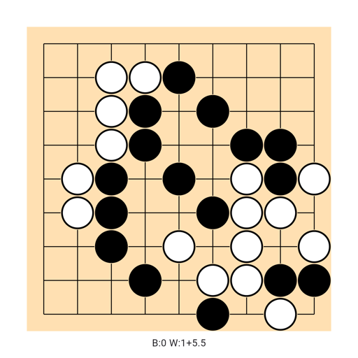Game position