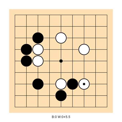 Game position