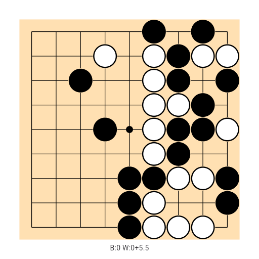 Game position