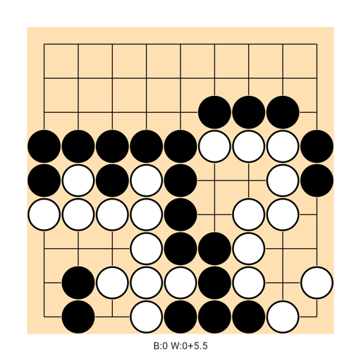 Game position