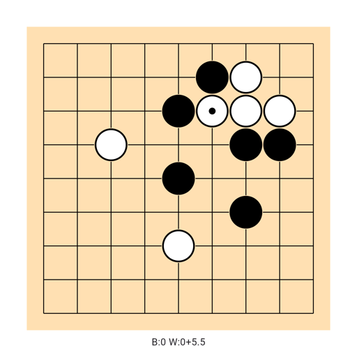 Game position